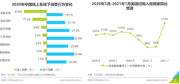 达达回归京东，刘强东又添一张王牌