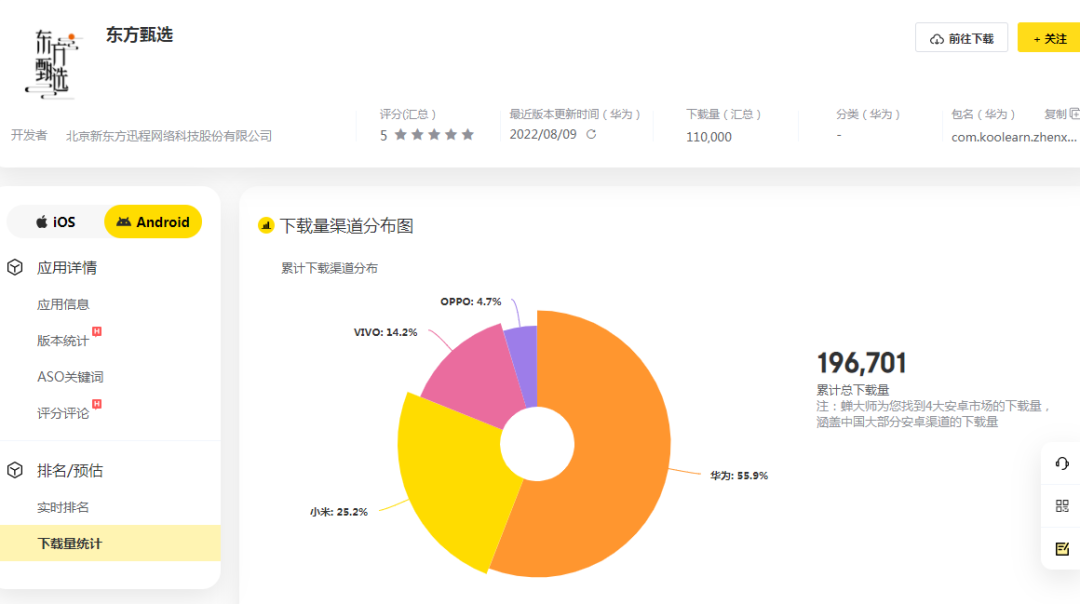 东方甄选独立APP上线