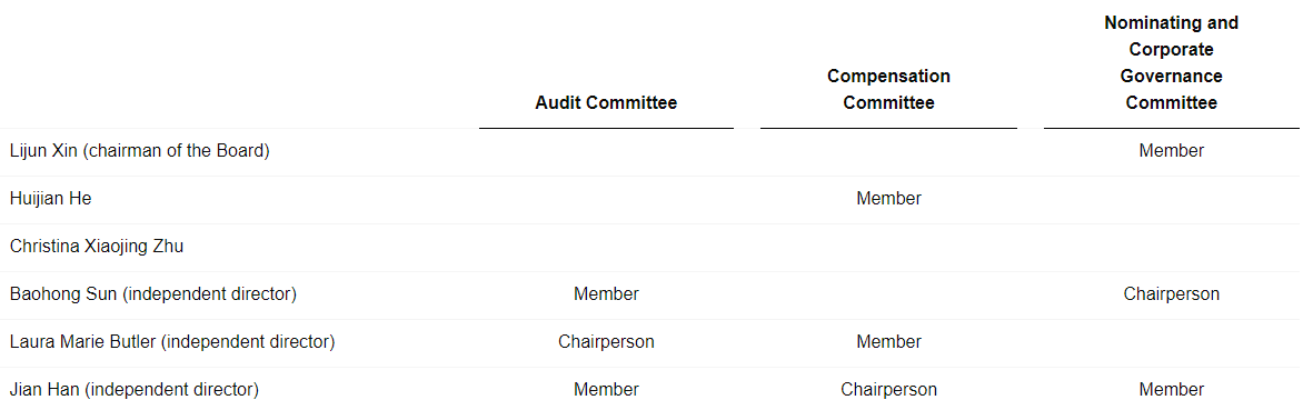 达达回归京东，刘强东又添一张王牌