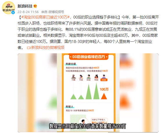 淘宝00后商家接近100万