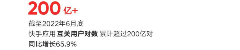 快手开始盈利了