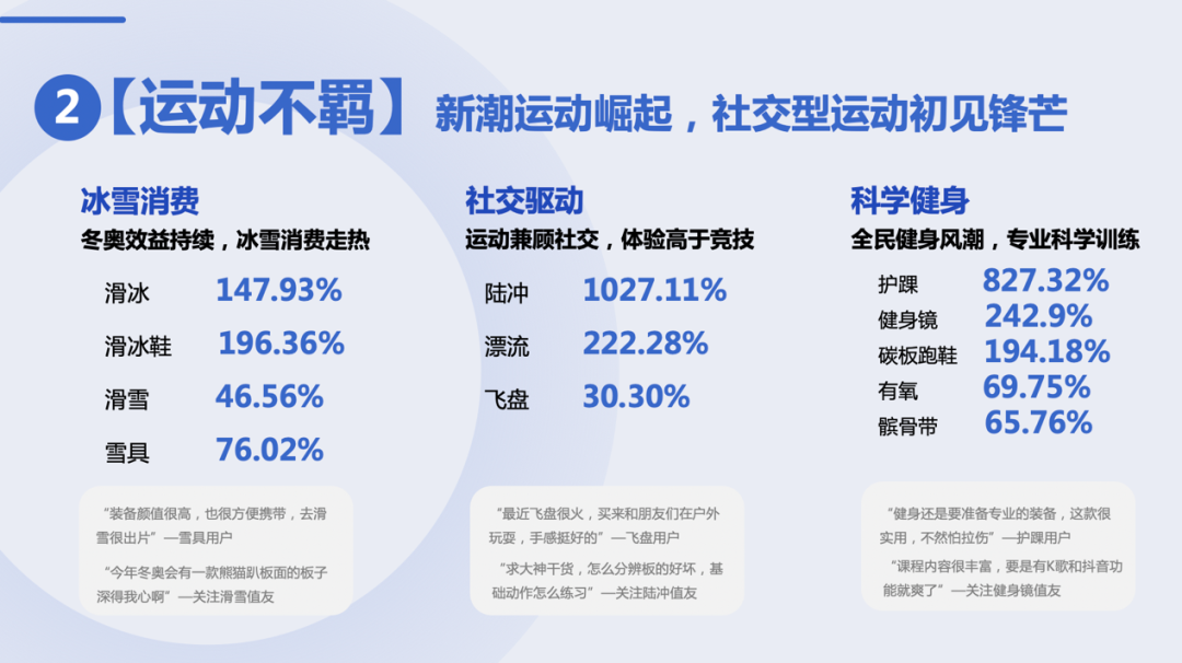 什么值得买发布《2022上半年消费趋势报告》