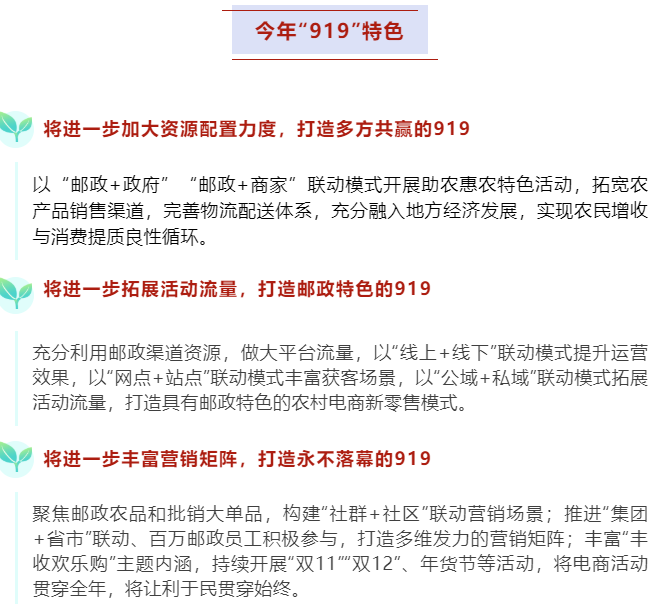 第六届中国邮政“919电商节”正式启动
