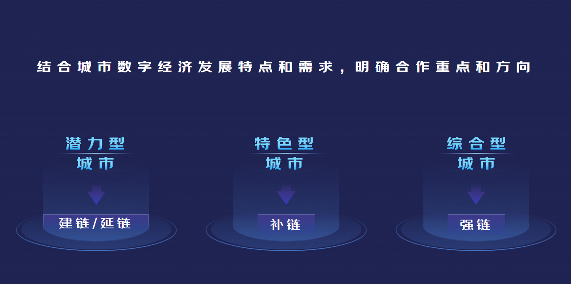 京东科技徐伟光：城市数字经济迎来数实融合新阶段