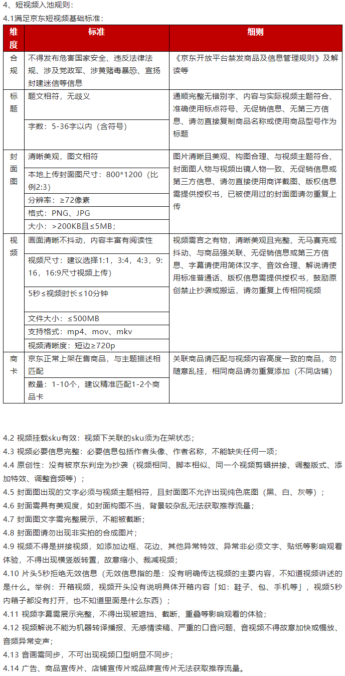2022年京东开放平台推荐流量管理公告发布