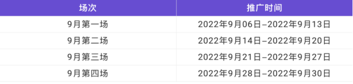淘宝超级U选9月活动媒体规则