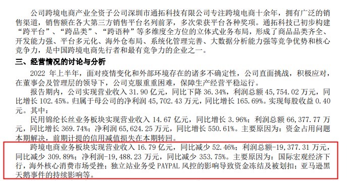 多家跨境电商大卖公布2022年上半年业绩报告