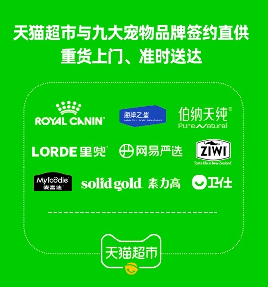 天猫：截至今年6月，全年销量过亿宠物品牌达42个