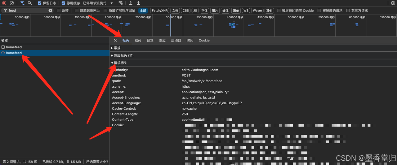 小红书Cookie获取方式